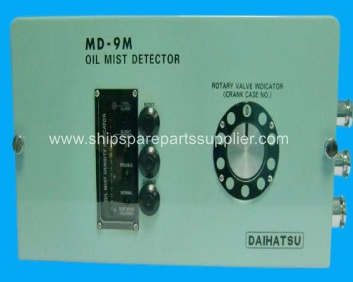 Marine Oil Mist Detector (OMD)